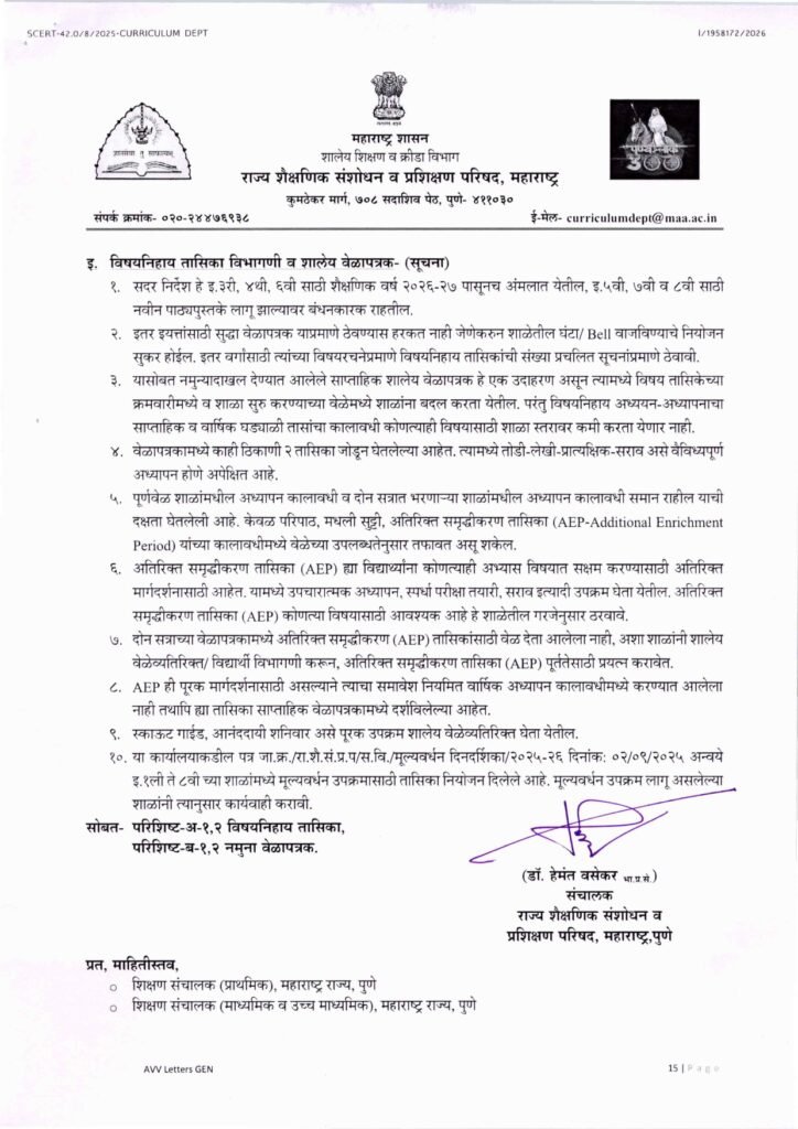 Instructions regarding subject wise allocation of teaching periods and the school timetable
