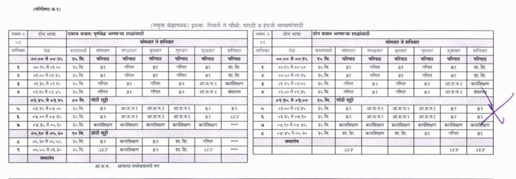 SHALEY TIME TABLE Classes 3 TO 5 ENGLISH AND MARATHI MADHYAM