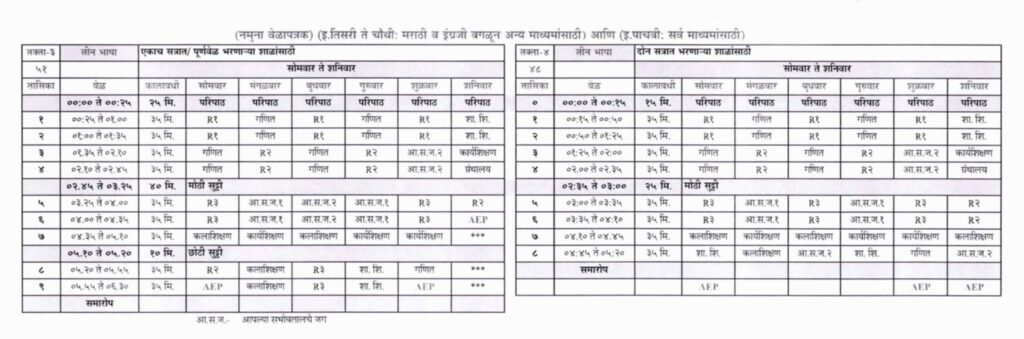 SHALEY TIME TABLE Classes 5TH