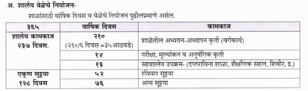 school time table class 1 to 8