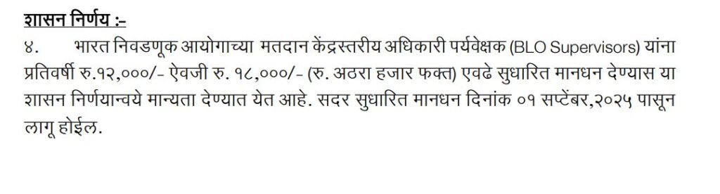 BLO Supervisor mandhan vadh 2026