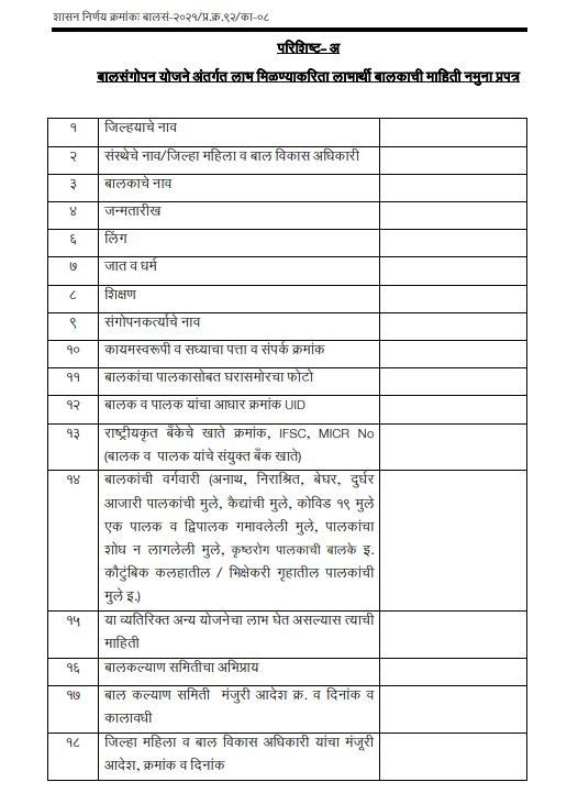 Bal Sangopan Yojana Form