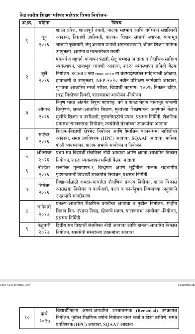 scert shikshan parishad vishaysuchi