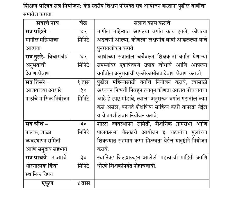 shikshan parishad time table vishaysuchi