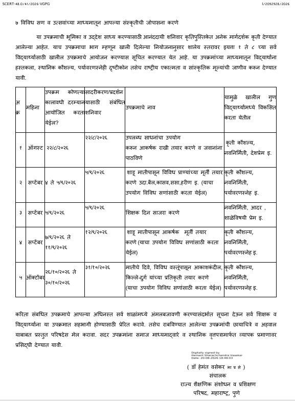 Ananddayi Shanivar Upkram Paripatrak