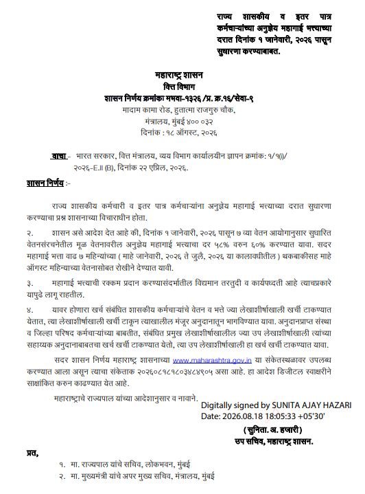 Dearness Allowance Increase AUG 2026