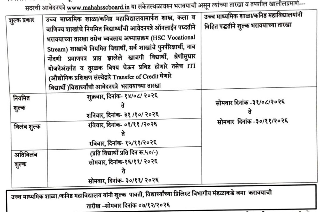 HSC Exam 2027 Form Date