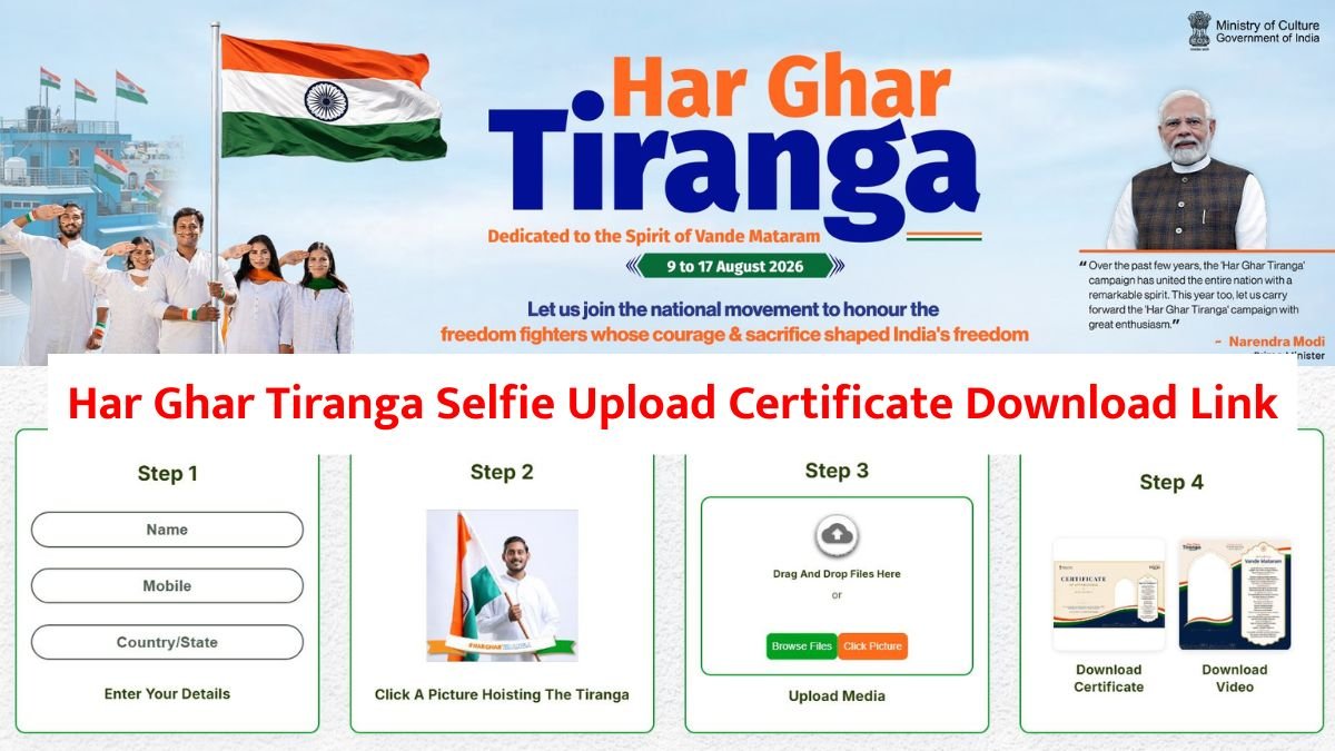 Har Ghar Tiranga Campaign 2026