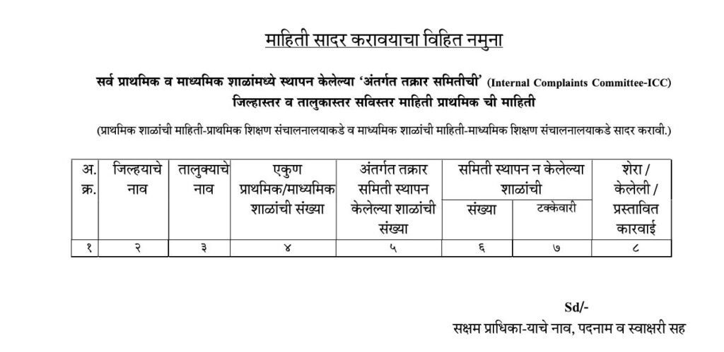 ICC Committee School Namuna