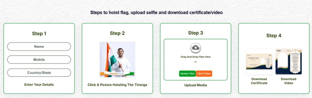 how to Har Ghar Tiranga Campaign upload selfie and Certificate Download Link Online step by step guide in marathi
