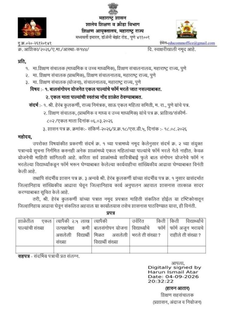 Bal Sangopan Yojana Form Circular