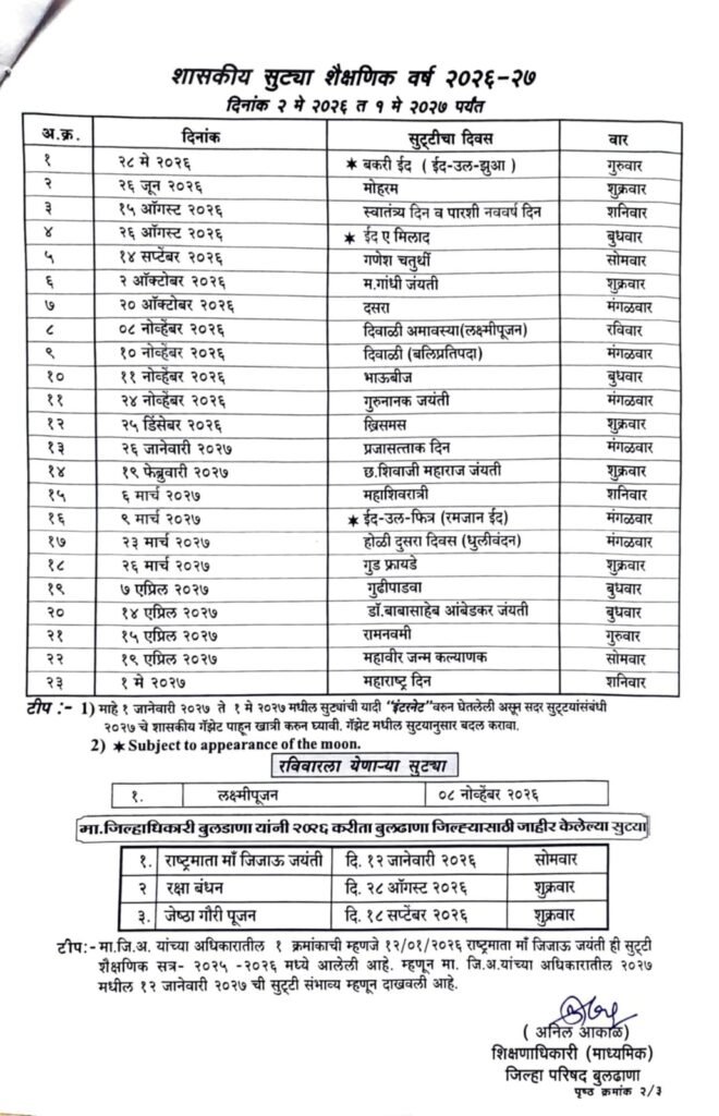 Buldhana Diwali School List