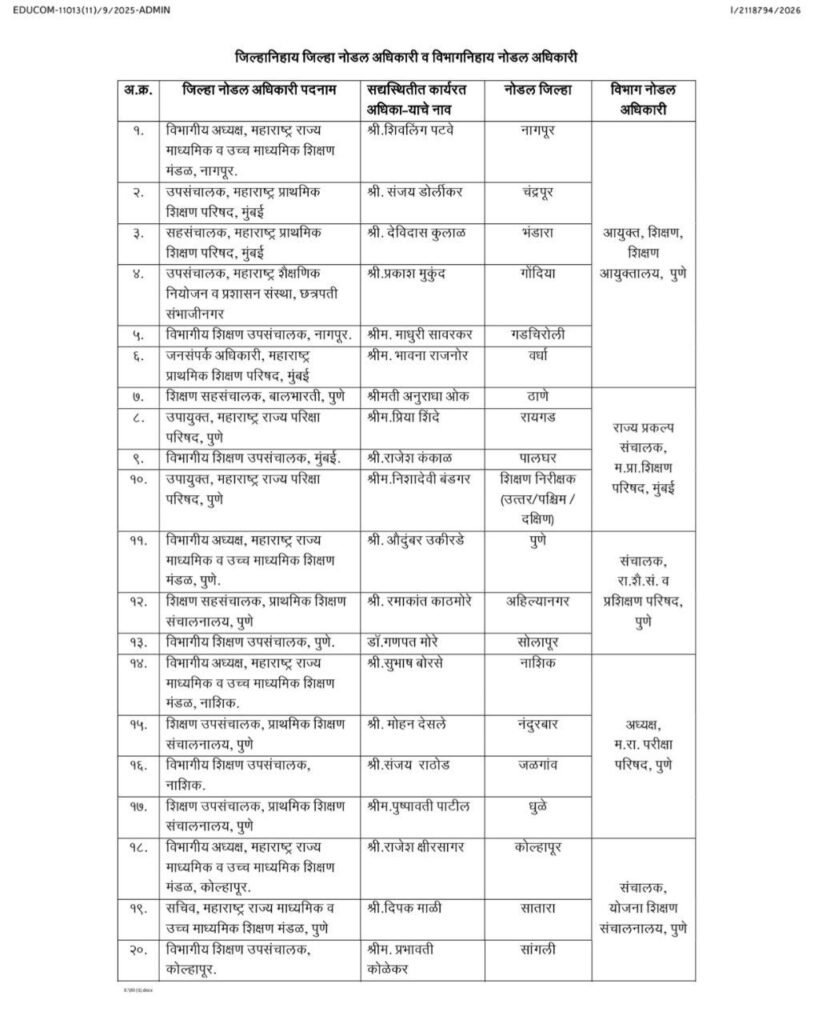 CHALA SHALET JAUYA ABHIYAN nodal officers circular