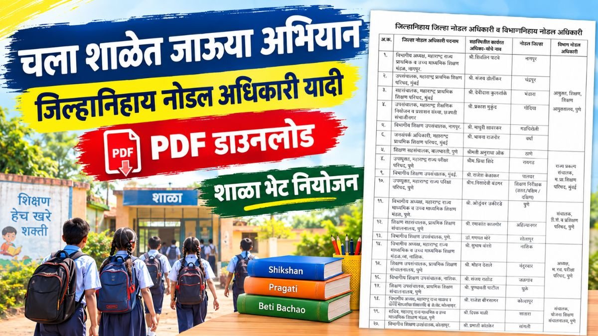 Chala Shalet Jauya Abhiyan Nodal Officers List Circular