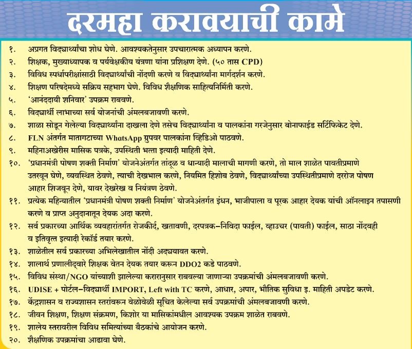 DARMAHA SHAIKSHNIK KAMKAJ NIYOJAN