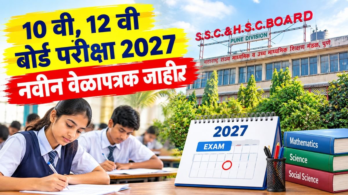 Maharashtra SSC HSC Exam Time Table 2027