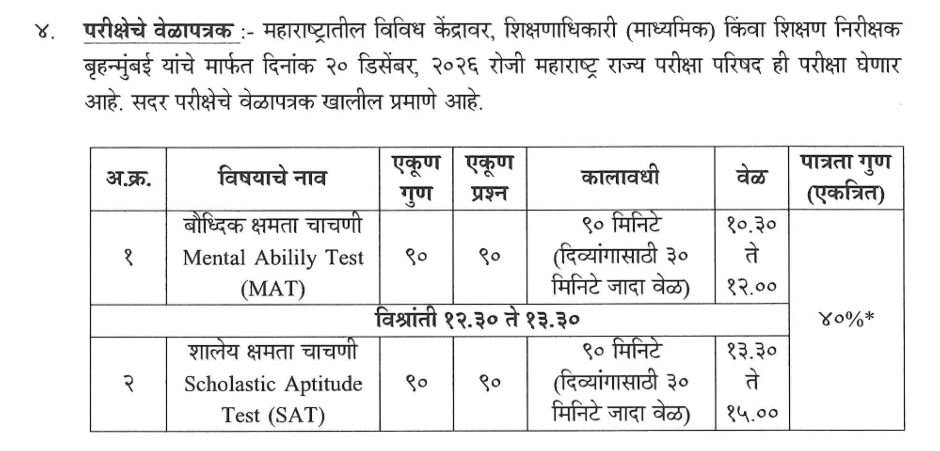 NMMS Scholarship Exam Time Table 2026-27