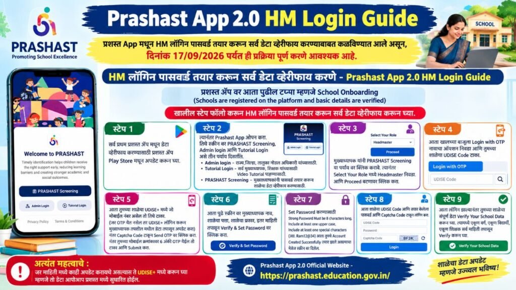 Prashast App 2.0 HM Login Create Password and Verifying All School Data Guide