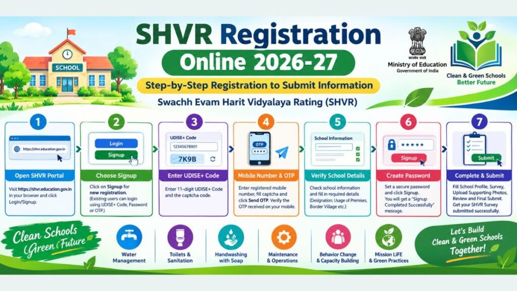 SHVR Registration Online 2026-27 Step-by-Step Guide