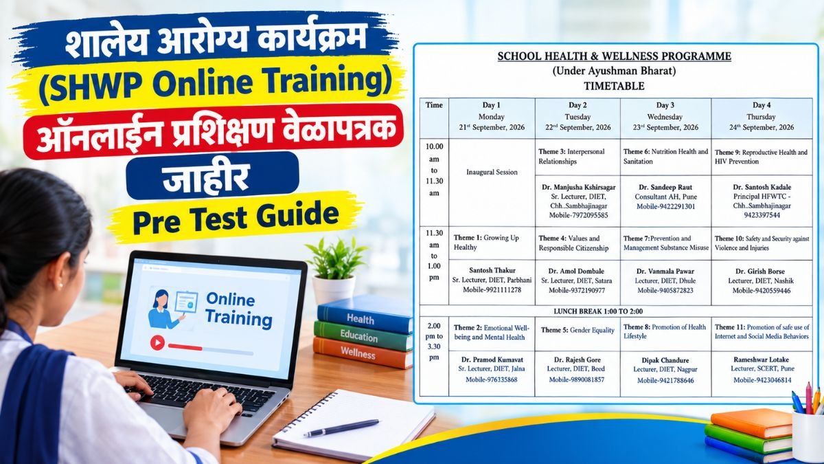 SHWP Online Training