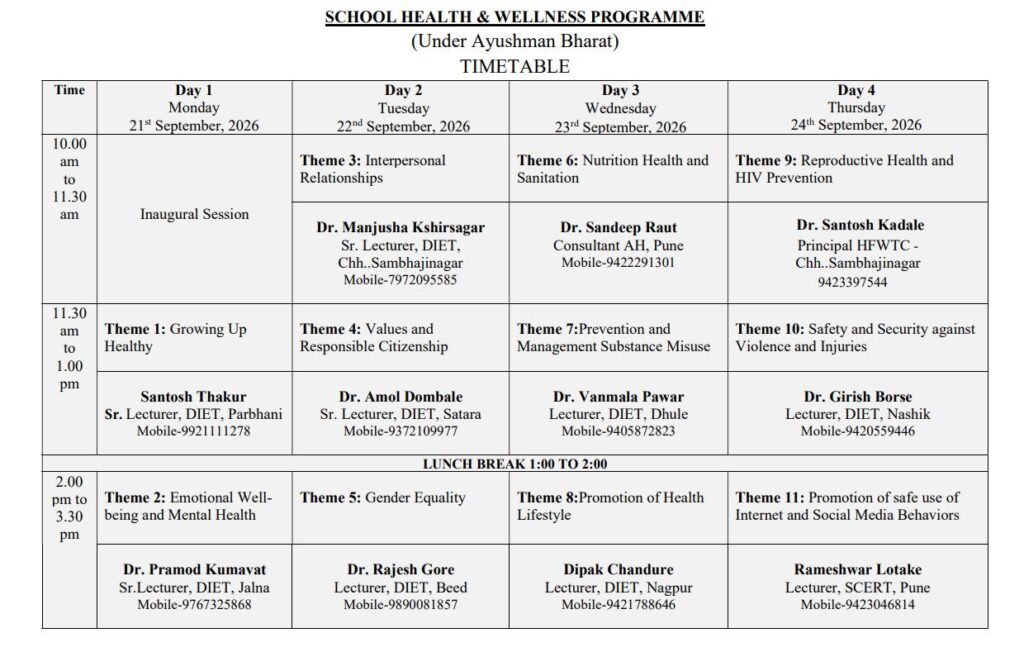 SHWP Training Time Table 2026