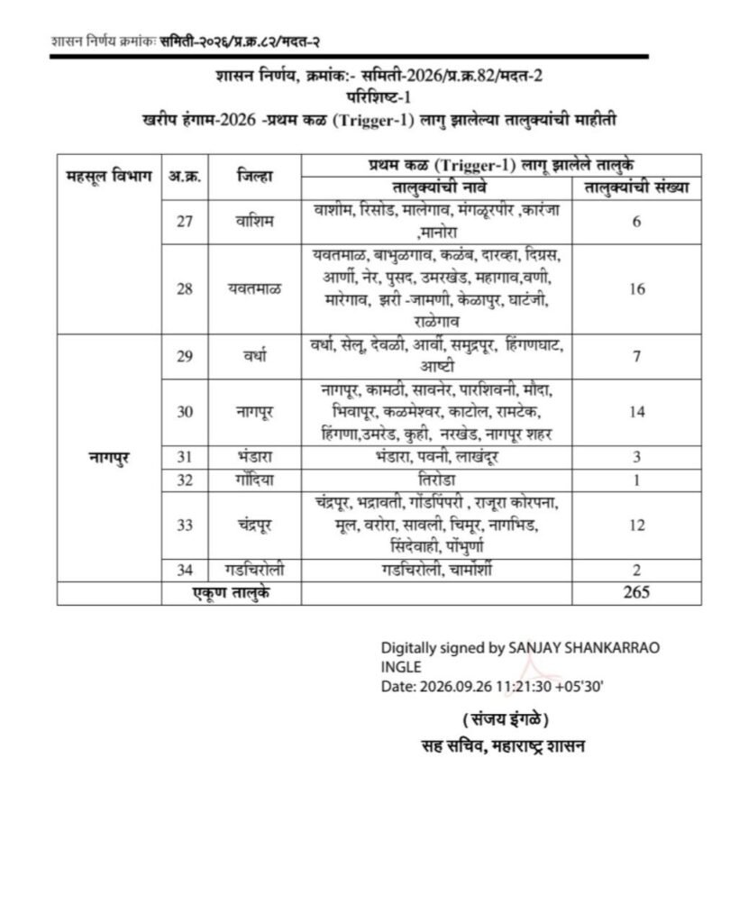 SSC HSC Exam Fee Waiver 2027 List
