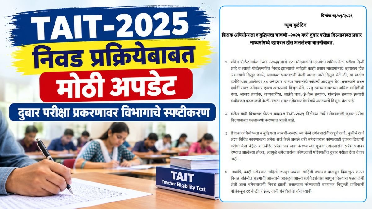 TAIT Exam 2025 Clarification