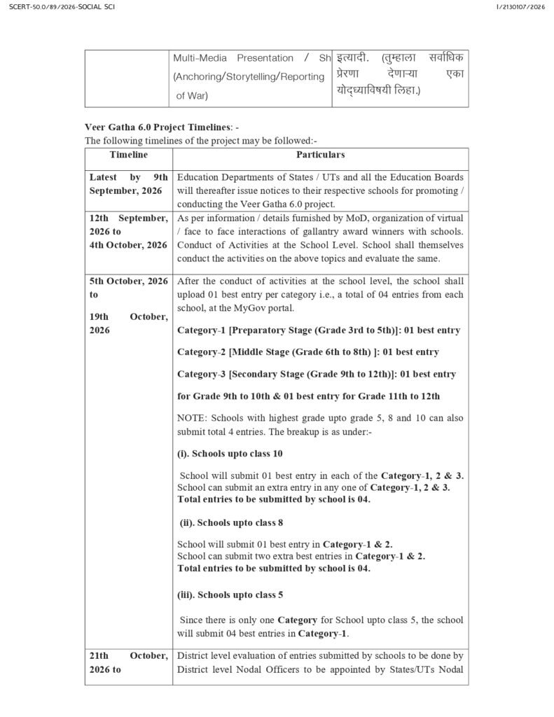 Vir Gatha 6.0 Subject