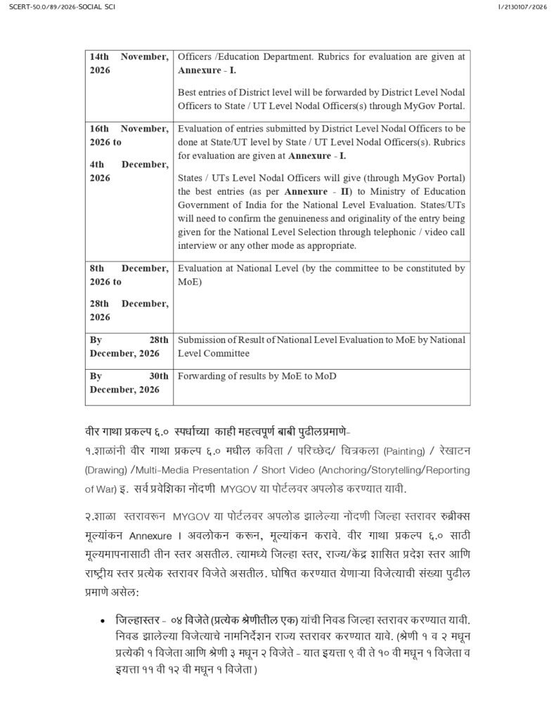 Vir Gatha 6.0 Subject