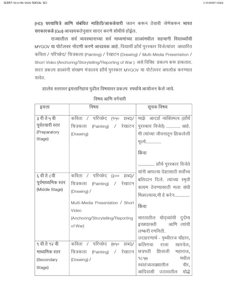 Vir Gatha 6.0 Subject