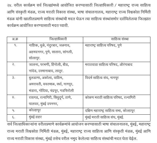vachan prerna din