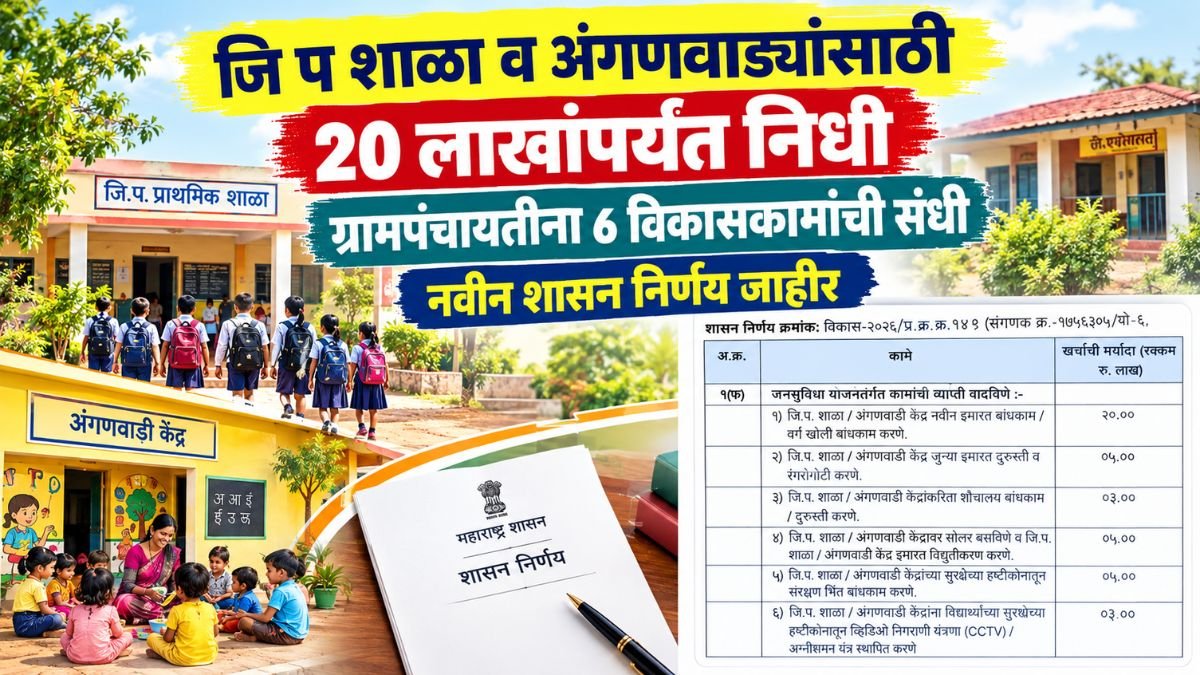 Gram Panchayat Grant ZP School Anganwadi