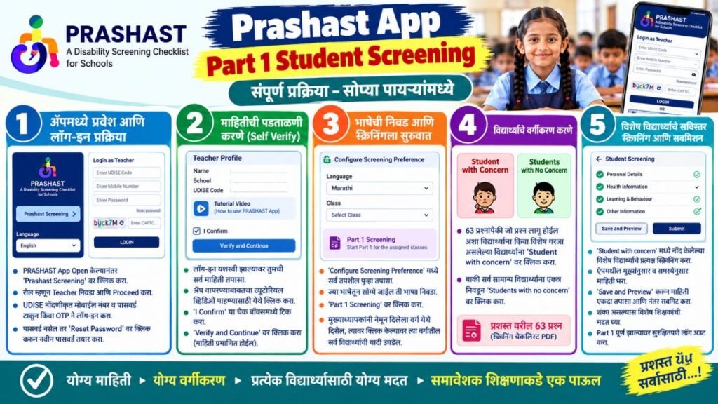 Prashast App Part 1 Screening Guide 2026