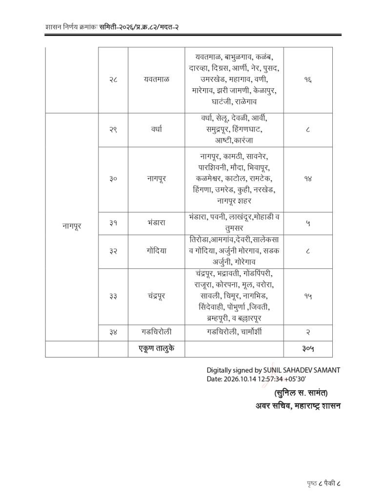 SSC HSC Exam 2027 Fee Waiver gr 4