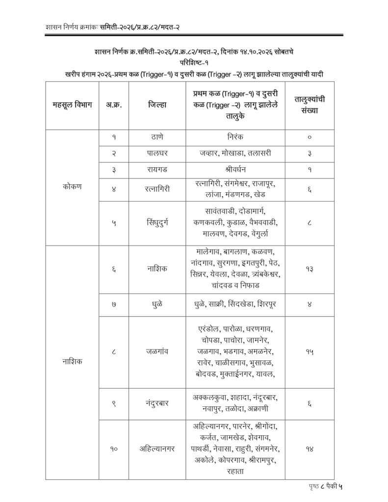 SSC HSC Exam 2027 Fee Waiver gr