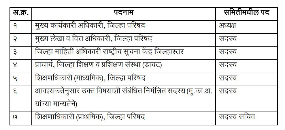 school facilities technical approval committee